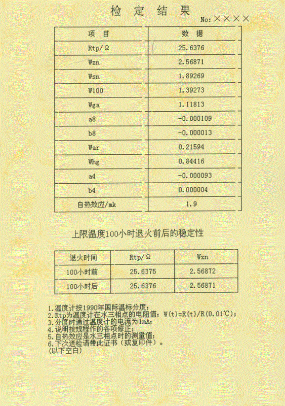 二等標(biāo)準(zhǔn)鉑電阻溫度計(jì)計(jì)量檢定數(shù)據(jù) 二等標(biāo)準(zhǔn)鉑電阻溫度計(jì)計(jì)量檢定數(shù)據(jù)