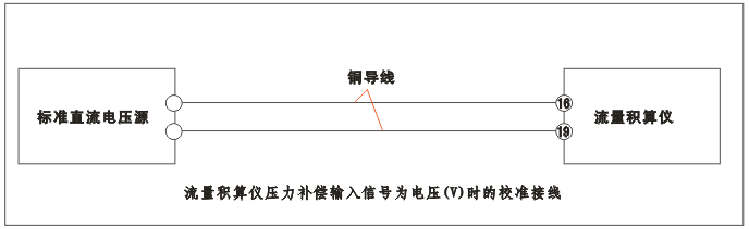 YR-GFK智能流量積算儀壓力補(bǔ)償輸入為電壓（V）時的校準(zhǔn)接線