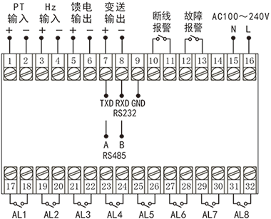 電廠發(fā)電機組轉(zhuǎn)速表接線圖 