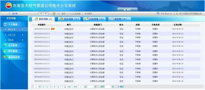 OA系統做儀表臺賬 OA系統做儀表臺賬