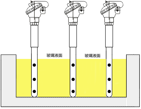 供料道測(cè)溫?zé)犭娕及惭b 供料道測(cè)溫?zé)犭娕及惭b