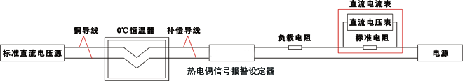 熱電偶信號報警設定器校準接線圖