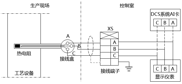熱電阻三線制測(cè)溫系統(tǒng)回路示意圖 熱電阻三線制測(cè)溫系統(tǒng)回路示意圖