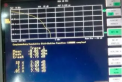 頻譜儀峰均比測試 頻譜儀峰均比測試