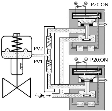 壓電閥結(jié)構(gòu)圖及氣路結(jié)構(gòu) 壓電閥結(jié)構(gòu)圖及氣路結(jié)構(gòu)
