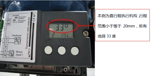 SIPART PS2閥門定位器用在直行程執(zhí)行機構(gòu) SIPART PS2閥門定位器用在直行程執(zhí)行機構(gòu)