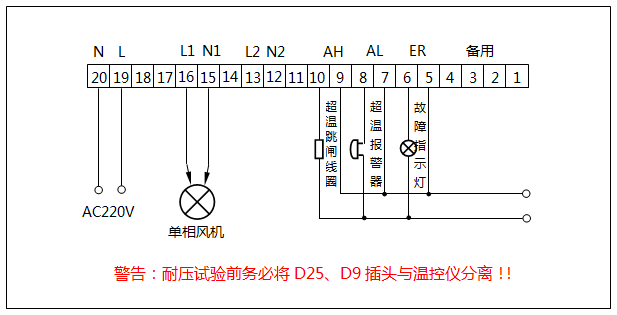 (220V供電/1組單相風(fēng)機(jī))干式變壓器溫控器接線圖 (220V供電/1組單相風(fēng)機(jī))干式變壓器溫控器接線圖