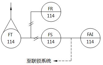 儀表系統(tǒng)圖中流量記錄、開關(guān)、報警的儀表位號示例 儀表系統(tǒng)圖中流量記錄、開關(guān)、報警的儀表位號示例