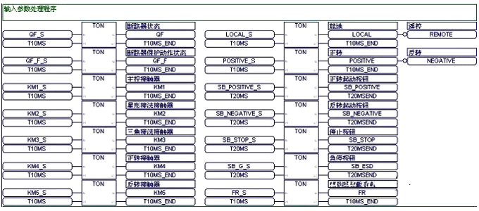 PLC構(gòu)建的電動機(jī)星三角起動控制的主程序 PLC構(gòu)建的電動機(jī)星三角起動控制的主程序