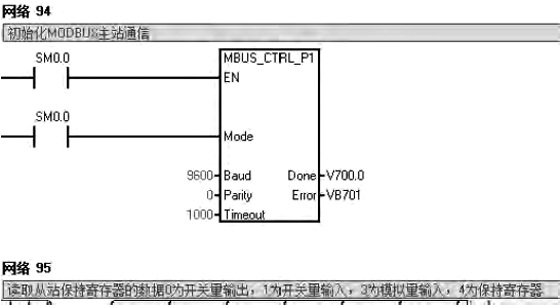初始化調(diào)用MBUS_CTRL指令 初始化調(diào)用MBUS_CTRL指令