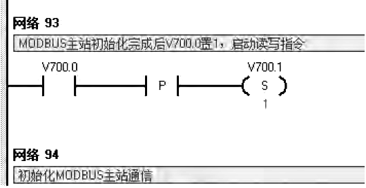 置位V700.1啟動循環(huán)執(zhí)行指令 置位V700.1啟動循環(huán)執(zhí)行指令