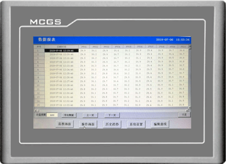 數(shù)據(jù)報表界面