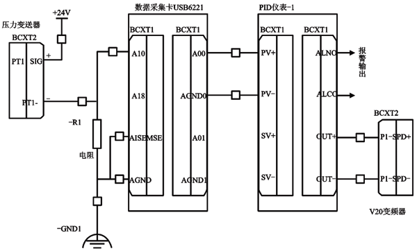 PID調(diào)節(jié)器控制的壓力控制系統(tǒng)硬件主接線圖 PID調(diào)節(jié)器控制的壓力控制系統(tǒng)硬件主接線圖