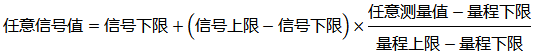 計(jì)算某顯示值對(duì)應(yīng)的輸入信號(hào)的換算公式 計(jì)算某顯示值對(duì)應(yīng)的輸入信號(hào)的換算公式