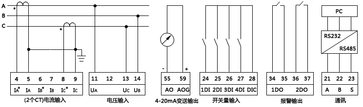 三相三線制低壓配電系統(tǒng)上的三相無(wú)功功率表接線圖 三相三線制低壓配電系統(tǒng)上的三相無(wú)功功率表接線圖