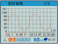 電能質(zhì)量分析記錄儀電量實(shí)時(shí)曲線