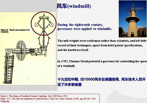 1787年Thomas Mead申請了一個控制風車速度的調(diào)節(jié)器專利