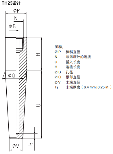 焊接式溫度計(jì)套管結(jié)構(gòu)圖 焊接式溫度計(jì)套管結(jié)構(gòu)圖