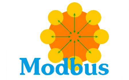 MODBUS協議 MODBUS協議