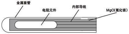 鎧裝熱電阻結構示意圖 鎧裝熱電阻結構示意圖