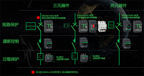電動機回路的的三元器件與兩元器件 電動機回路的的三元器件與兩元器件