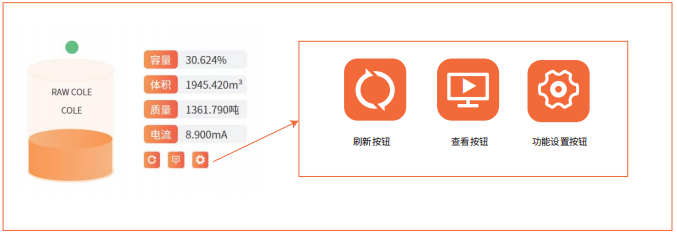 罐區模塊界面 罐區模塊界面