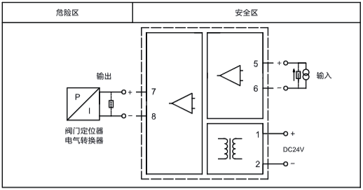 YR9130A-EX操作端隔離安全柵接線圖 YR9130A-EX操作端隔離安全柵接線圖